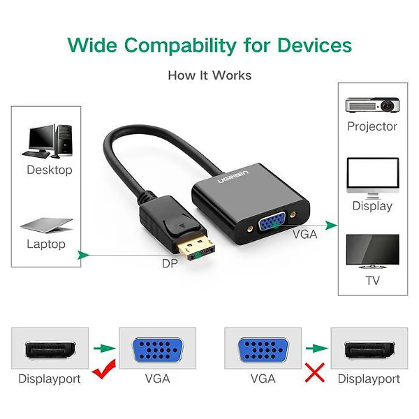 Адаптер UGREEN DP109 DisplayPort to VGA Converter DP Male → VGA Female Black
